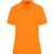 Classic Polo Ladies - Hochwertiges Polohemd mit Armbündchen