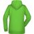 Ladies' Promo Hoody - Klassisches Kapuzensweat (Bild 2)