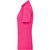 Ladies' Active Polo - Polo aus Funktions-Polyester für Promotion, Sport und Freizeit (Bild 4)