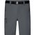 Men's Trekking Shorts - Bi-elastische kurze Outdoorhose