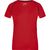 Ladies' Sports T-Shirt - Funktionsshirt für Fitness und Sport