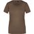 Ladies' Basic-T - Leicht tailliertes T-Shirt aus Single Jersey