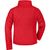 Girly Microfleece Jacket - Leichte Jacke aus Microfleece (Bild 2)