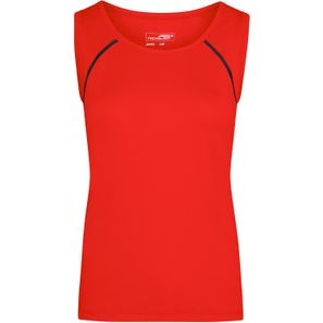 Ladies' Sports Tanktop - Funktionstop für Fitness und Sport
