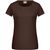 Ladies' Basic-T - Damen T-Shirt in klassischer Form