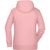 Ladies' Hoody - Kapuzensweat mit Raglanärmeln (Bild 2)
