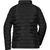 Ladies' Modern Padded Jacket - Leichte, modische Steppjacke aus recyceltem Polyester (Bild 2)