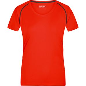 Ladies' Sports T-Shirt - Funktionsshirt für Fitness und Sport
