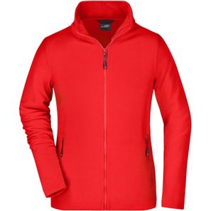 Ladies' Basic Fleece Jacket - Klassische Fleecejacke mit Stehkragen