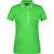 Ladies' Polo Stripe - Klassisches Polo mit Kontraststreifen