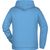 Men's Promo Hoody - Klassisches Kapuzensweat (Bild 2)