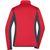 Ladies' Structure Fleece Jacket - Stretchfleecejacke im sportlichen Look (Bild 2)