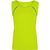 Ladies' Sports Tanktop - Funktionstop für Fitness und Sport