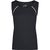Ladies' Sports Tanktop - Funktionstop für Fitness und Sport