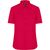 Ladies' Shirt Shortsleeve Poplin - Klassisches Shirt aus pflegeleichtem Mischgewebe