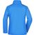 Ladies' Softshell Jacket - Modische Softshelljacke (Bild 2)