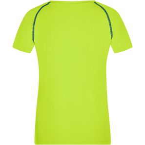 Ladies' Sports T-Shirt - Funktionsshirt für Fitness und Sport
