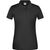 Ladies' BIO Workwear Polo - Pflegeleichtes und strapazierfähiges Polo
