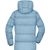 Ladies' Winter Jacket - Winterjacke mit abnehmbarer Kapuze (Bild 4)