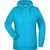 Ladies' Promo Hoody - Klassisches Kapuzensweat