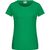 Ladies' Basic-T - Damen T-Shirt in klassischer Form