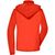Ladies' Promo Jacket - Windbreaker für Promotion und Freizeit (Bild 2)