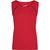Ladies' Sports Tanktop - Funktionstop für Fitness und Sport