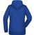 Ladies' Promo Hoody - Klassisches Kapuzensweat (Bild 2)