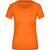 Ladies' Active-T - Funktions T-Shirt für Freizeit und Sport