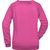 Ladies' Promo Sweat - Rundhals-Sweatshirt (Bild 2)