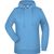 Ladies' Promo Hoody - Klassisches Kapuzensweat (Bild 1)