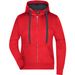 Ladies' Hooded Jacket - Premium Sweatjacke mit Bionic®-Finish