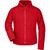 Girly Microfleece Jacket - Leichte Jacke aus Microfleece