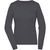Ladies' Round-Neck Pullover - Klassischer Baumwoll-Pullover (Bild 1)