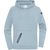 Ladies' Hoody Interlock - Stylischer Hoody in technischem Look