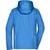 Ladies' 3-in-1-Jacket - Funktionelle Doppeljacke, 3 Tragevariationen, vielseitig einsetzbar, Fleece-Innenjacke leicht auszippbar (Bild 2)
