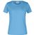 Promo-T Lady 180 - Klassisches T-Shirt
