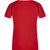 Ladies' Sports T-Shirt - Funktionsshirt für Fitness und Sport (Bild 2)