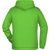 Men's Promo Hoody - Klassisches Kapuzensweat (Bild 2)