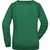 Ladies' Promo Sweat - Rundhals-Sweatshirt (Bild 2)