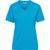 Ladies' BIO Workwear T-Shirt - Strapazierfähiges und pflegeleichtes T-Shirt