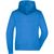 Ladies' Hooded Jacket - Premium Sweatjacke mit Bionic®-Finish (Bild 2)