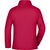 Ladies' Promo Softshell Jacket - Softshelljacke für Promotion und Freizeit (Bild 4)