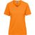 Ladies' BIO Workwear T-Shirt - Strapazierfähiges und pflegeleichtes T-Shirt