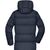 Ladies' Winter Jacket - Winterjacke mit abnehmbarer Kapuze (Bild 4)