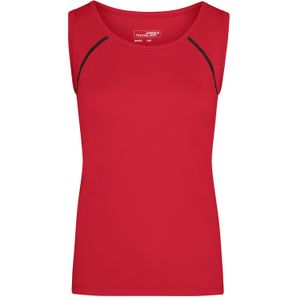 Ladies' Sports Tanktop - Funktionstop für Fitness und Sport