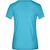 Ladies' Active-T - Funktions T-Shirt für Freizeit und Sport (Bild 4)