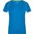 Ladies' Sports T-Shirt - Funktionsshirt für Fitness und Sport
