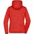 Ladies' Knitted Fleece Hoody - Kapuzenjacke aus Strickfleece in Melange-Optik (Bild 2)