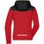 Ladies' Allweather Jacket - Leichte, gefütterte Outdoor Softshelljacke für extreme Wetterbedingungen (Bild 2)